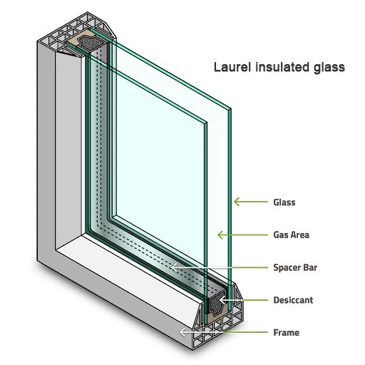 double-pane-no-brennan-brand